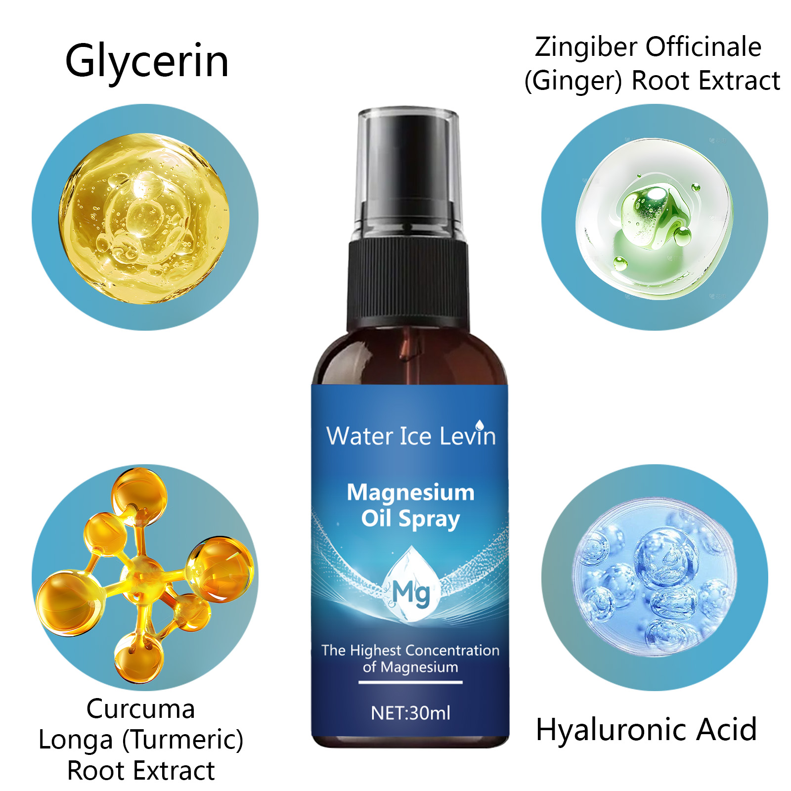 زيت أساسي للعناية بالبشرة للوج - مراجعة Bath Salts Magnesium وسعره